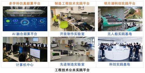 重庆大学国家卓越工程师学院2024年&ldquo;卓越启航&rdquo;夏令营招生简章——聚焦智能网联汽车与机器人应用创新的计算机软硬件研究
