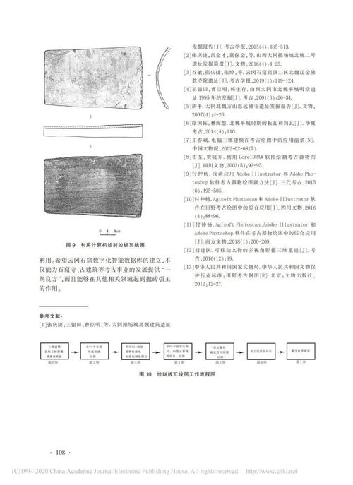 数字化考古的新篇章 利用计算机软硬件革新北魏平城板瓦考古线图绘制方法